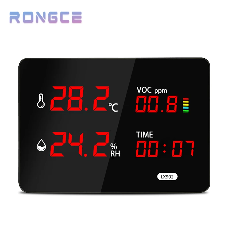 Многофункциональный светодиодный цифровой датчик содержания летучих