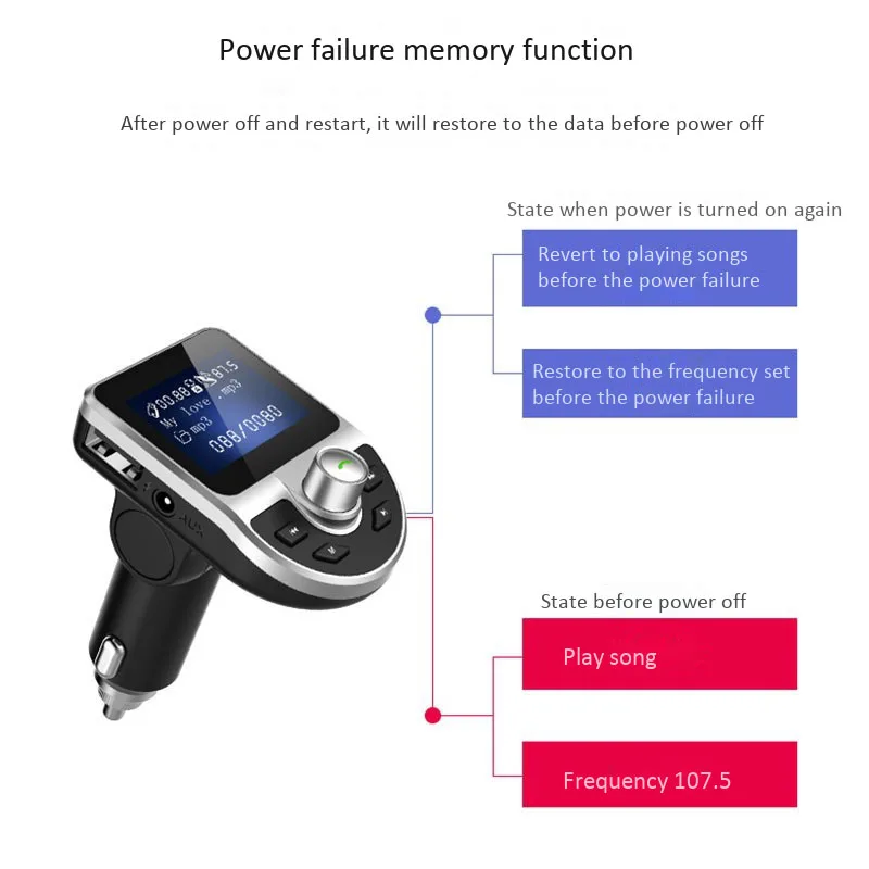 

Bt39 Large Sn Car Mp3 Car Charger Car Bluetooth Mp3 Receiver Car Lossless U Disk Music Phone Fast Charge
