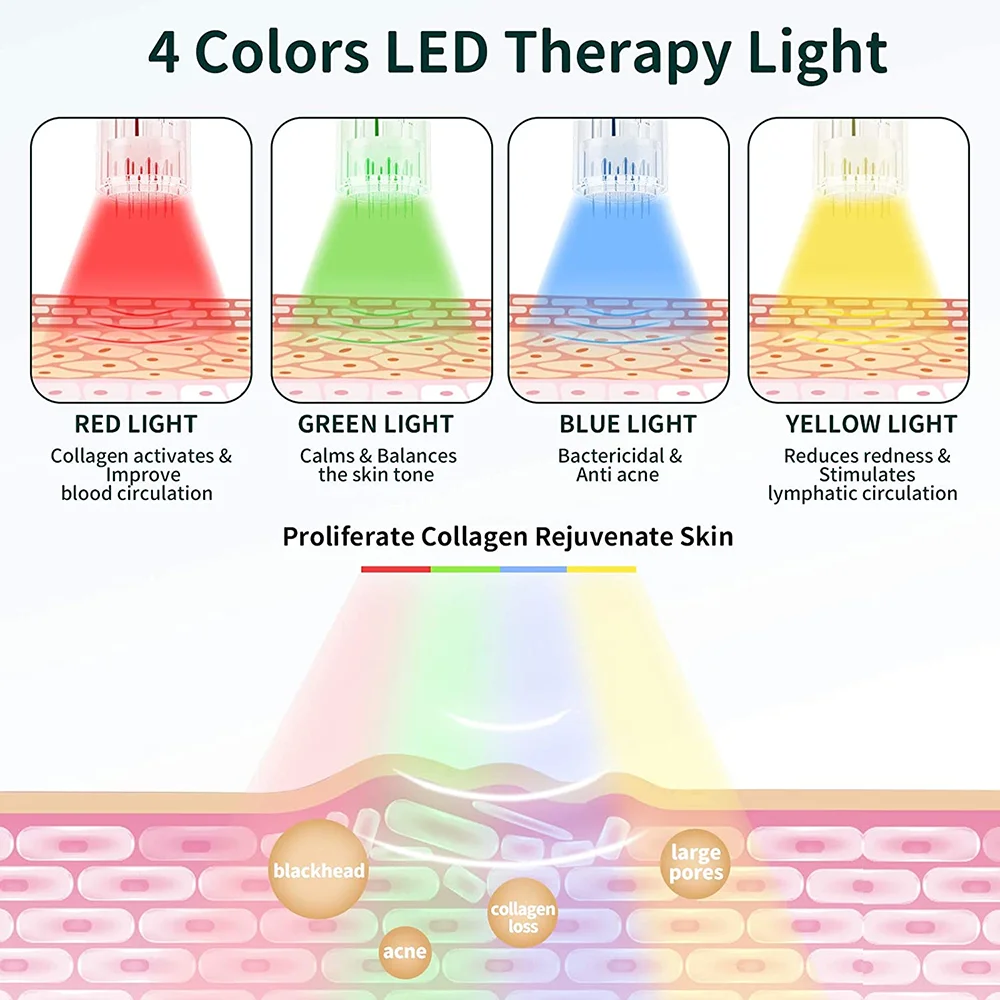 6 скоростей 4 цвета светодиодный светильник ручка для ухода за кожей лица