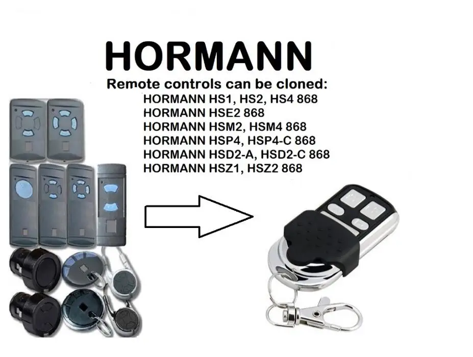 Hormann HSM2 868, Hormann HSE2 868 МГц сменный пульт дистанционного управления HORMANN гаражная дверь 868,3 МГц