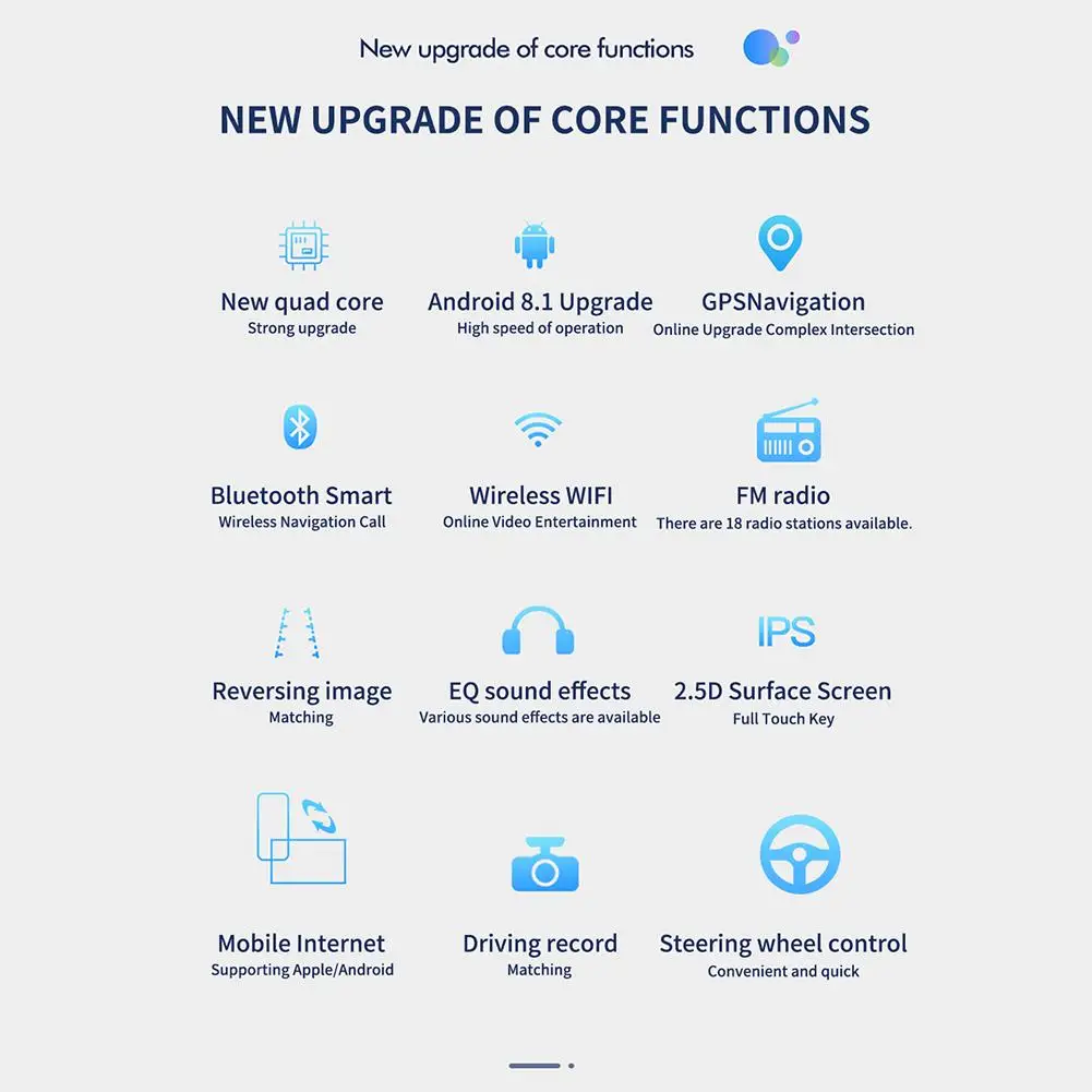 

9/10.1 Inch Car Player Android 8.1 16G Memory HD Touch Screen Bluetooth GPS Navigation WIFI Internet Car Multimedia Player