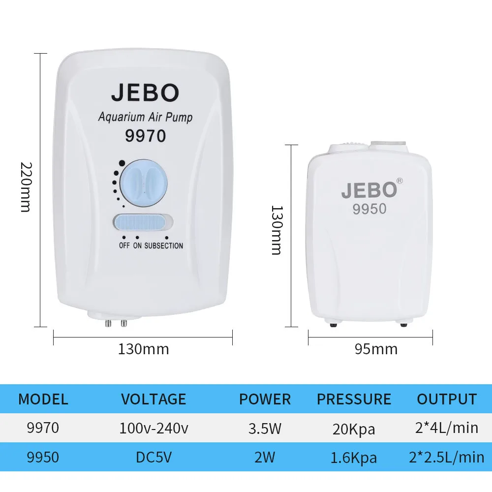 Кислородный насос Jebo AC и DC двойного назначения кислородный с литиевой батареей