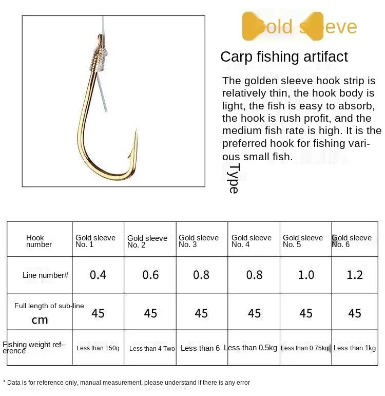 

10 Sets of carbon steel hooks, crank bass hooks, tow hook head with barbed bait hooks