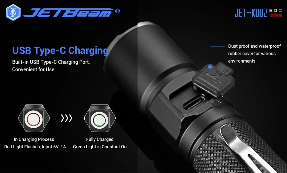 JETBeam ко-02 1800LM Мощный тактический светодиодный вспышка светильник Cree XHP35 светодиодный 18650 фонарь светильник Открытый Кемпинг Мощный светодиодный вспышка светильник