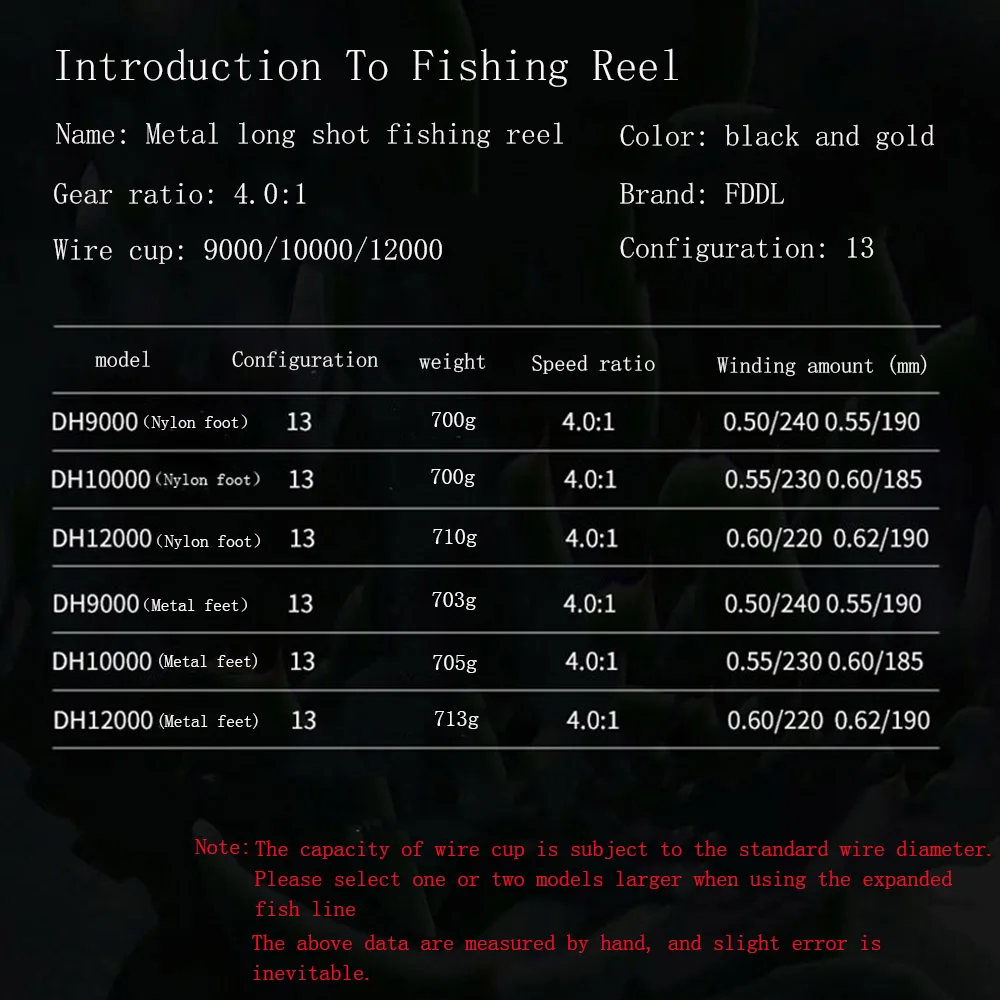 

9000/10000/12000 Metal Oblique Mouth Cup Fishing Reel Long-range Throwing Drag Sea Boat Fish Spinning Wheel Anti-sea Bearing