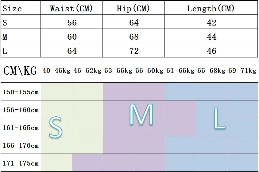 

Yoga Shorts Spandex 3 Color Short Workout Legging High Waist Seamless Gym Shorts Fitness Yoga Short Scrunch Butt