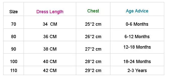 PUDCOCO/Летняя юбка для маленьких девочек платье без рукавов однотонные платья