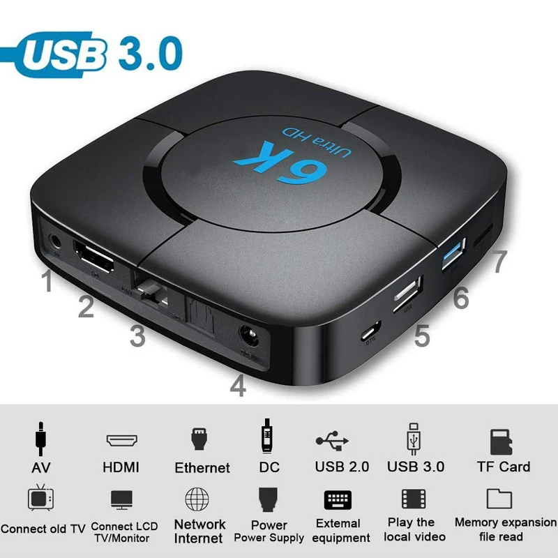 Android 9 0 4G 64G tv BOX 6K Youtube Google Assistant 3D видео ТВ приемник Флешка Box Play Store Smart Set top |