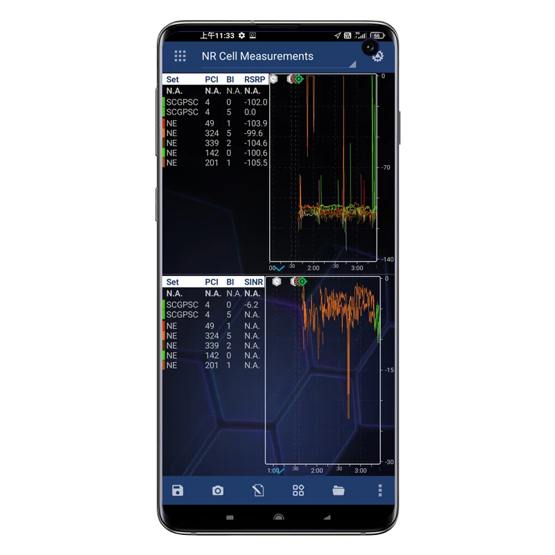 Удобный телефон Nemo S10 с поддержкой GSM HSPA LTE NR измерения для наружного тестирования