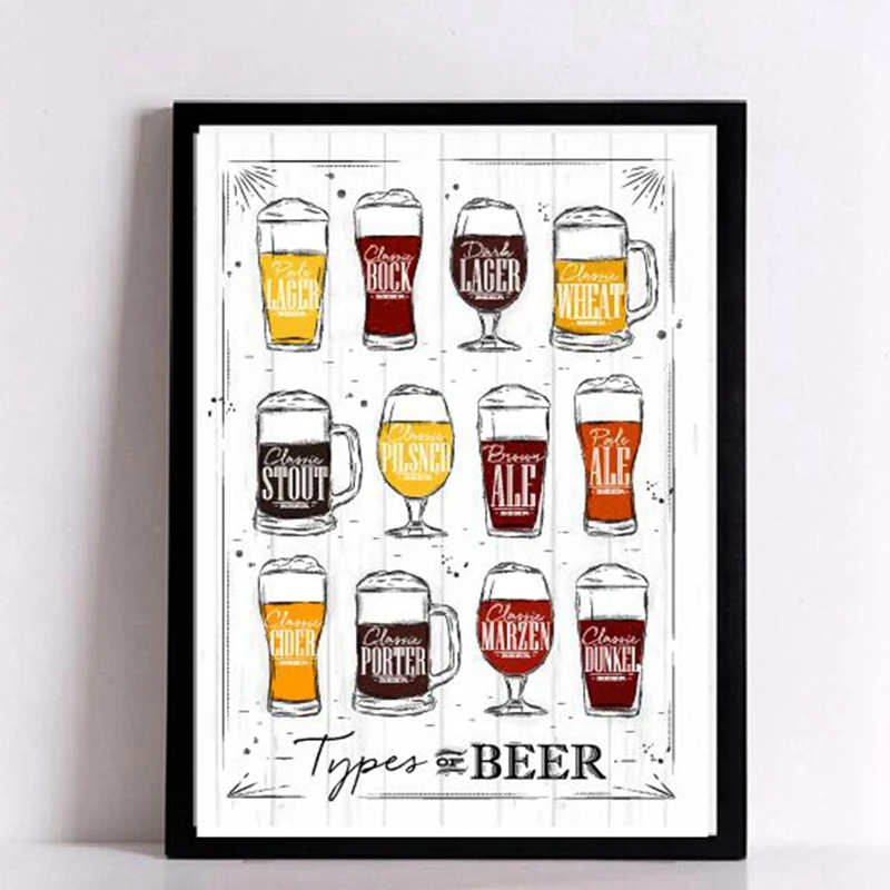 Картина на холсте винтажный постер с пивом картина надписью Я люблю пиво для бара