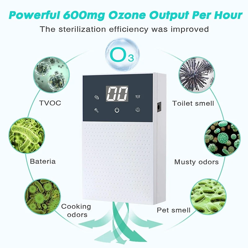 

Portable Ozone Generator 600Mg/H Ozone Machine Ozone Water Suitable for Cleaning Fruits, Vegetables, Meat, Etc.