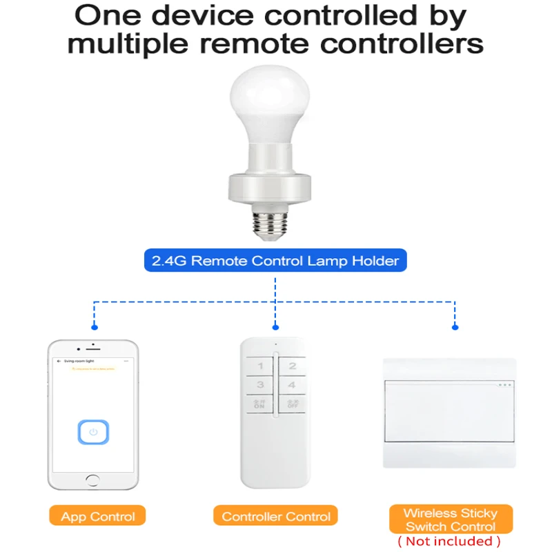 BASIC-2.4G Bluetooth-compatible Home Smart E27 Lamp Holder Support eWeLink Alexa/Google Home(Need Gateway) Non-WiFi Product | Электроника
