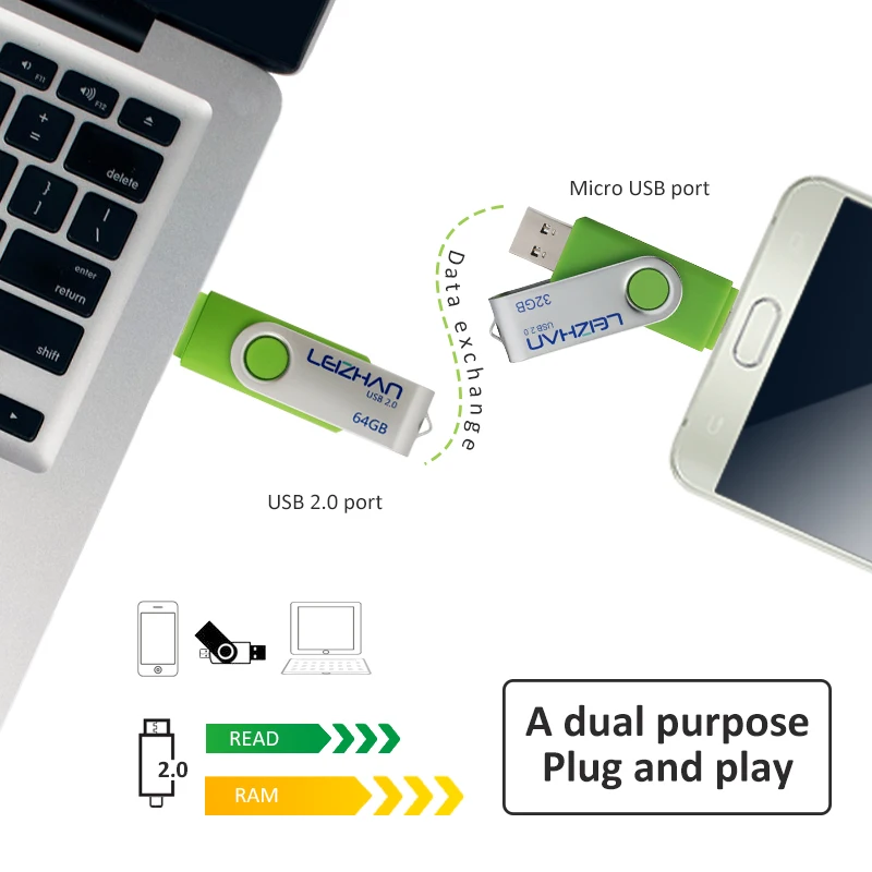 Leizhan OTG USB флэш накопитель 2 0 Android телефон Memory Stick для samsung S7 S6 S5 S4 S3 Micro usb флеш