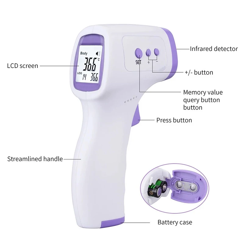 Baby Forehead Non-Contact Temperature Sensor Gun Meter Digital LED Infrared Electric Clinical Thermometer Children Adult | Красота и