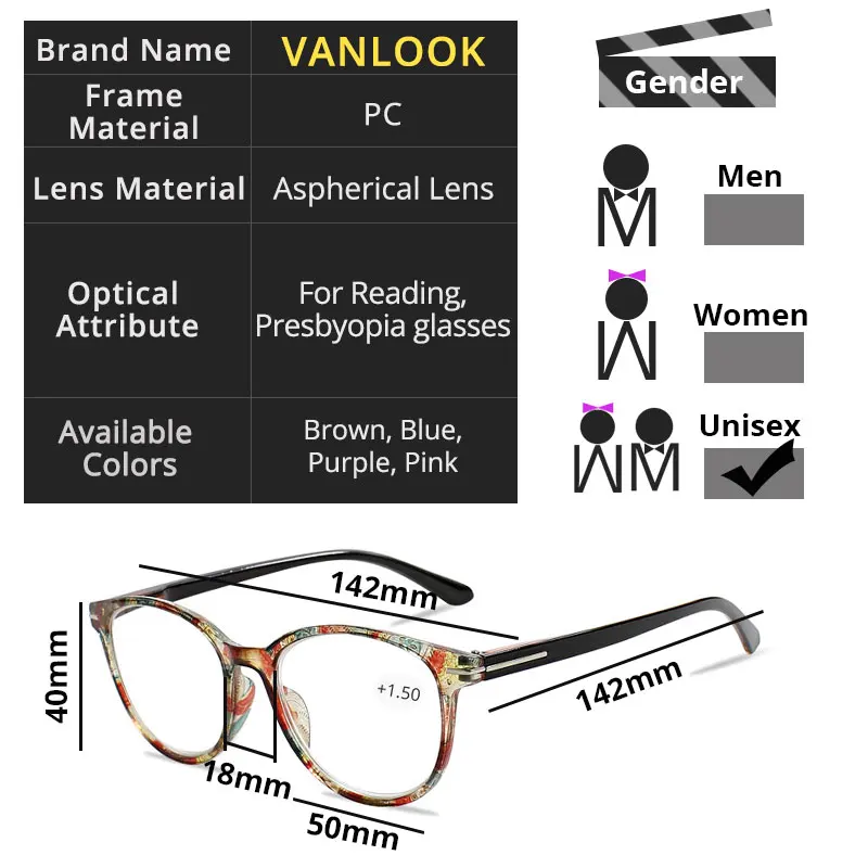 

VANLOOK Spring Hinge Woman Reading Glasses For Men Round Frame Floral Cat's Eye Presbyopic Glasses 1.5 2.0 2 3.5 4