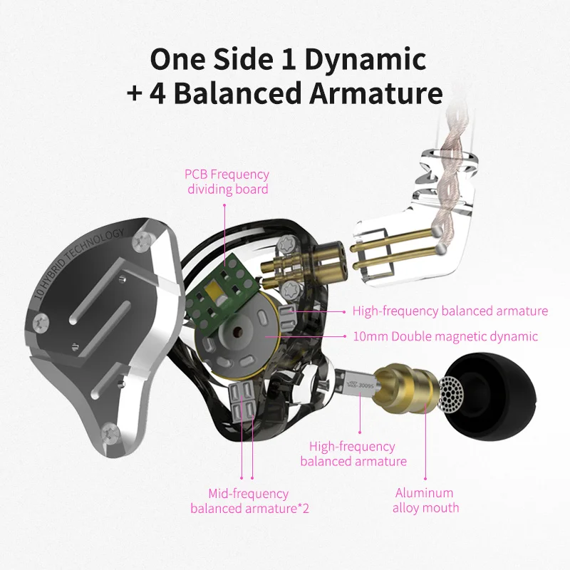 Плотным верхним ворсом KZ ZS10 профессиональные наушники 4BA + 1DD Гибридный в ухо Hi-Fi