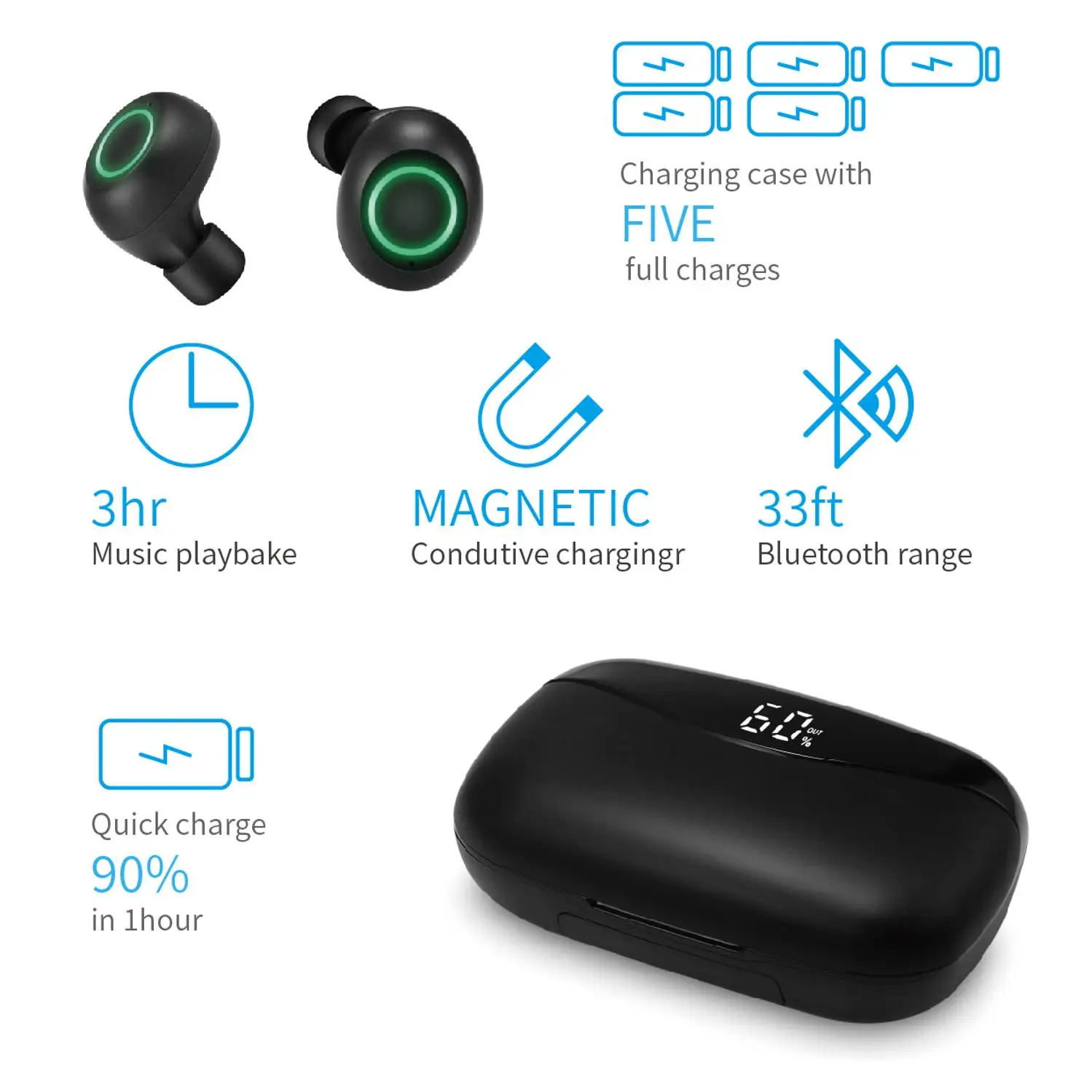 Ienjoy S9 TWS сенсорные bluetooth наушники с отпечатком пальца Беспроводные