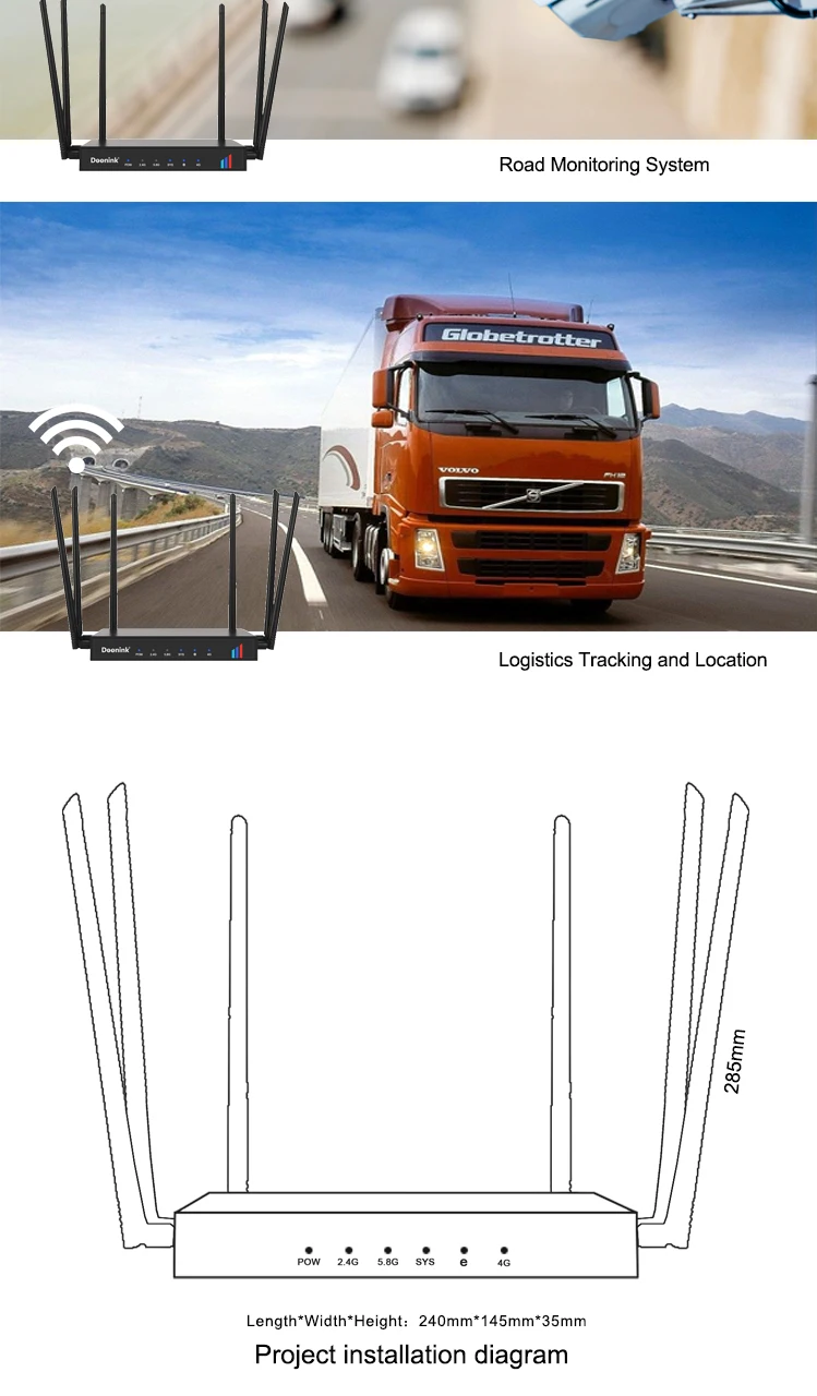 DOONINK 4G беспроводной маршрутизатор 1WAN+ 3LAN порты, 4* 5dbi настенные антенны