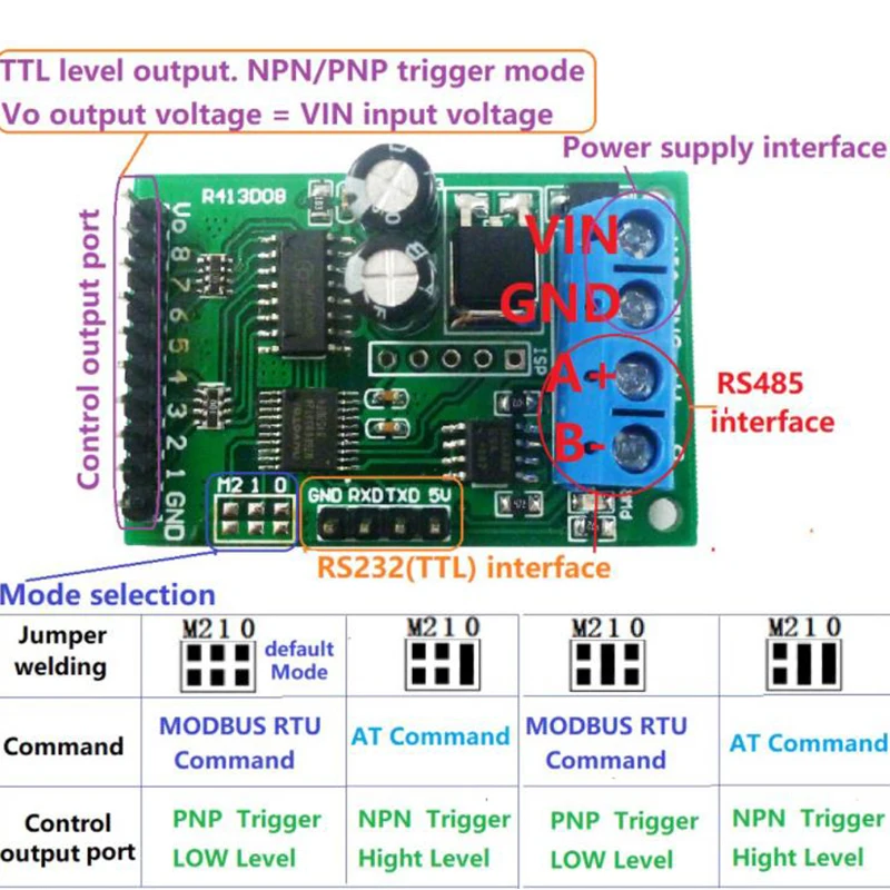 DC 5-24 В 8-канальный модуль RS485 Modbus Rtu протокол AT Command Многофункциональное реле ПЛК