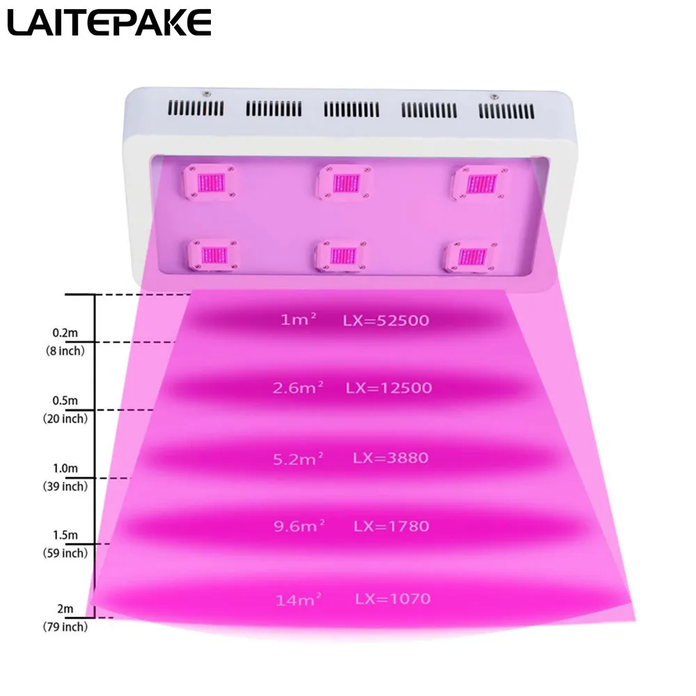 LAITEPAKE X6 1800 Вт COB LED Grow Light Kit Полный спектр 410-730nm для комнатного выращивания растений