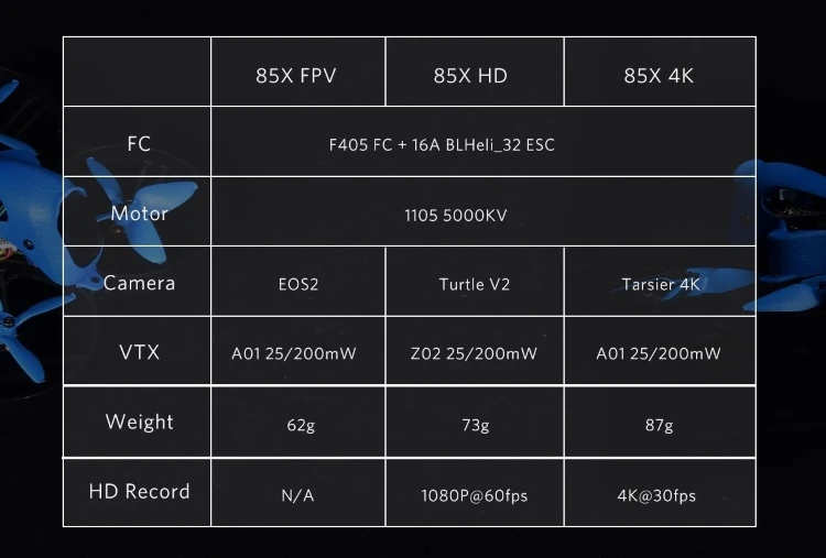 Betafpv 4S для помещений/снаружи 4K Ультра HD камера Дрон пересекающая машина четырехосный самолет Beta85X