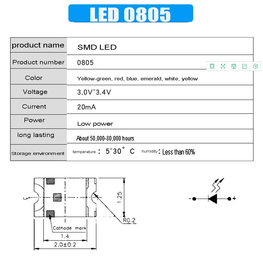 СВЕТОДИОД SMD 0402 0603 0805 1206 красный желтый синий зеленый белый свет диодные лампы для