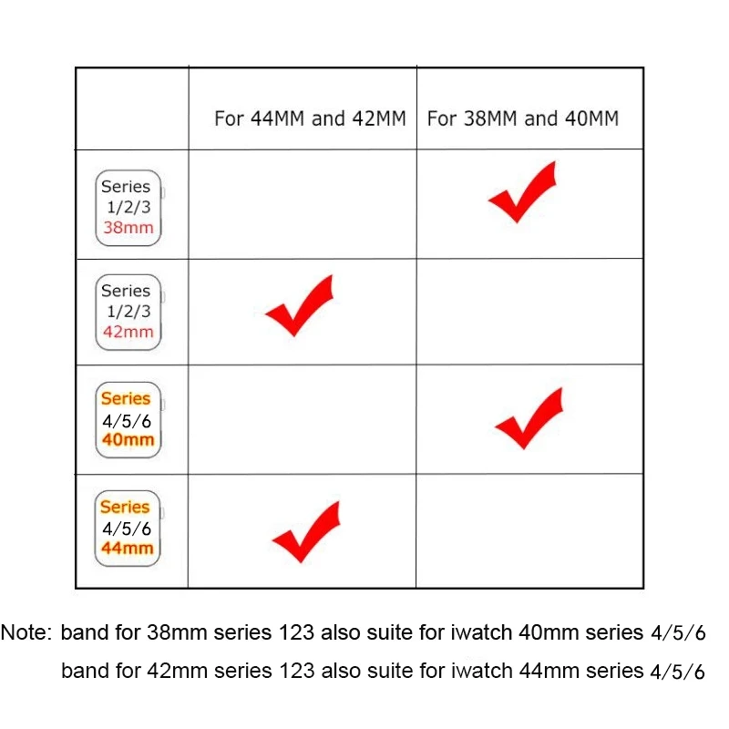 Milanese Watch band for Apple Watch 6 5 4 44mm 40mm Stainless Steel Replacement Bracelet Band Strap for iwatch 1 2 3 38mm 42mm