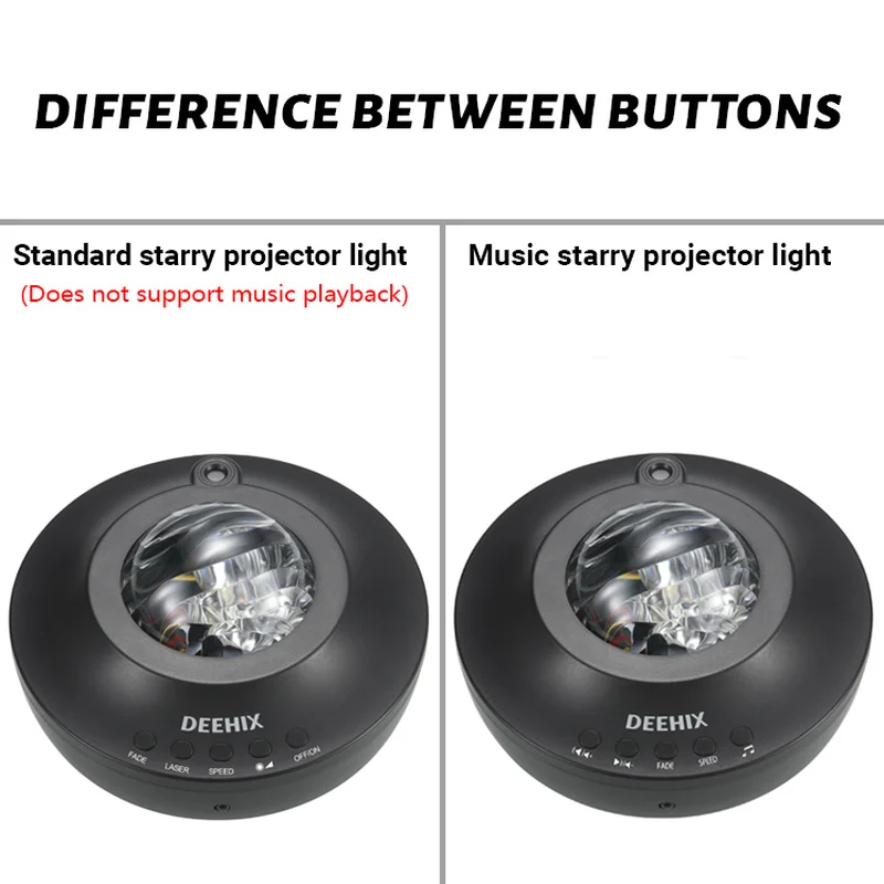 Цветной проектор звездного неба с галактикой детский ночник Bluetooth музыкальный