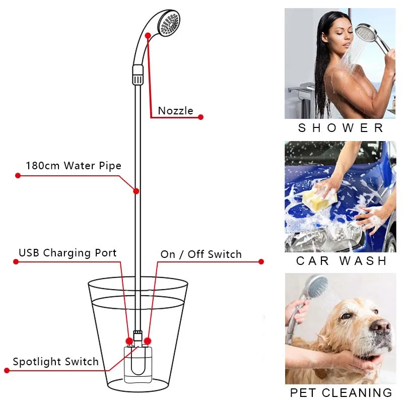 Переносной походный душ перезаряжаемый насос для купания ручная душевая мойка
