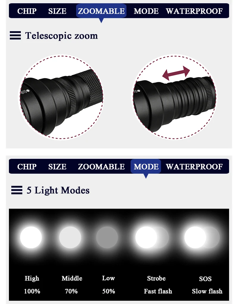 Litwod Z201515 50000лм XHP70.2 Мощный тактический светодиодный фонарик, фонарь с зумом, с 2*18650 батареей, для кемпинга, 5 режимов