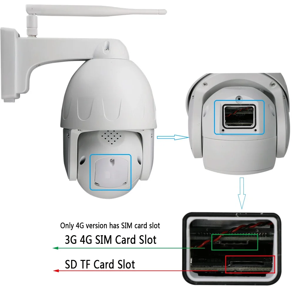 LYVNAL h.265 5MP Wi Fi Камера 3G 4G сим карты мини купольная 5X авто зум SD TF слот для карт