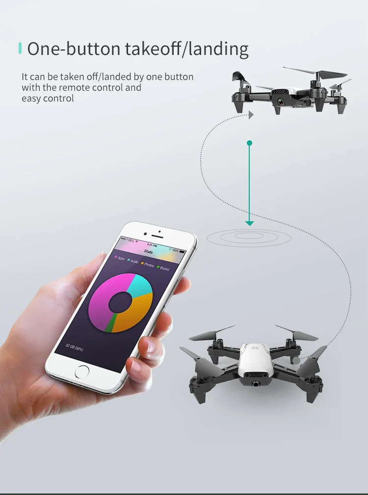 RC FPV WiFi Дрон с 4K широкоугольной WiFi HD камерой удержание высоты 1080P RC Мини Квадрокоптер Вертолет VS LF606 E58 M69 F11