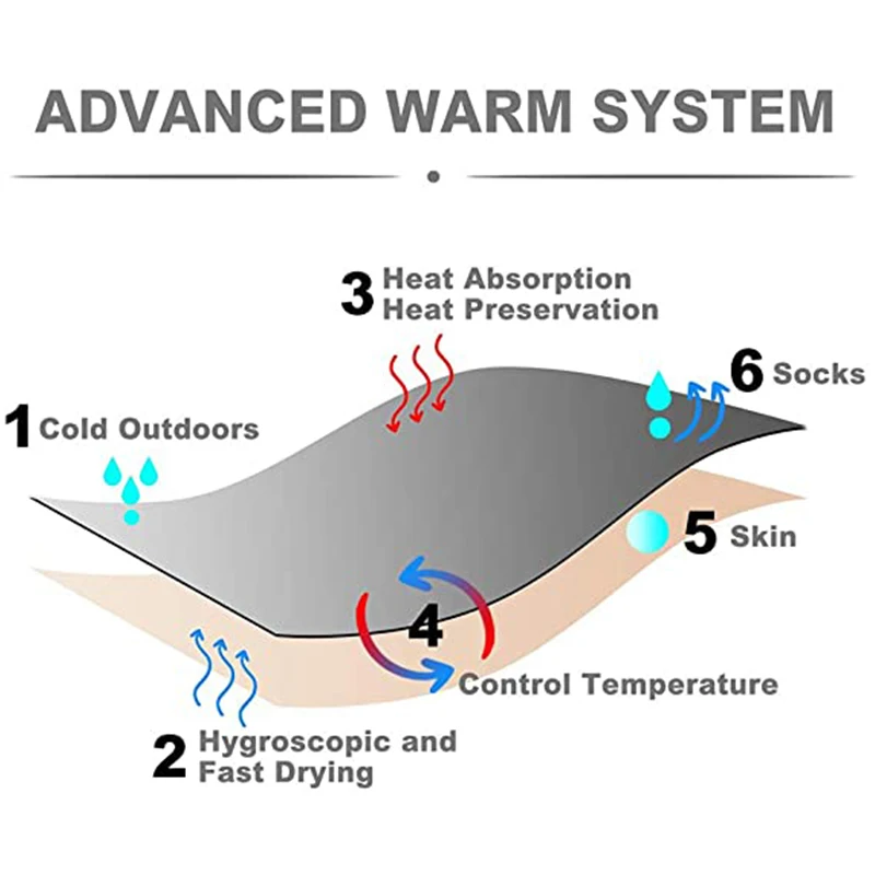 Профессиональные шерстяные зимние спортивные лыжные носки для мужчин и женщин