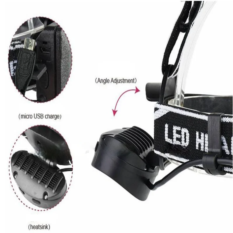 

USB Rechargeable Headlamp Powerful LED Headlight Induction Lamp Used for Camping Patrol Night Ride Fishing