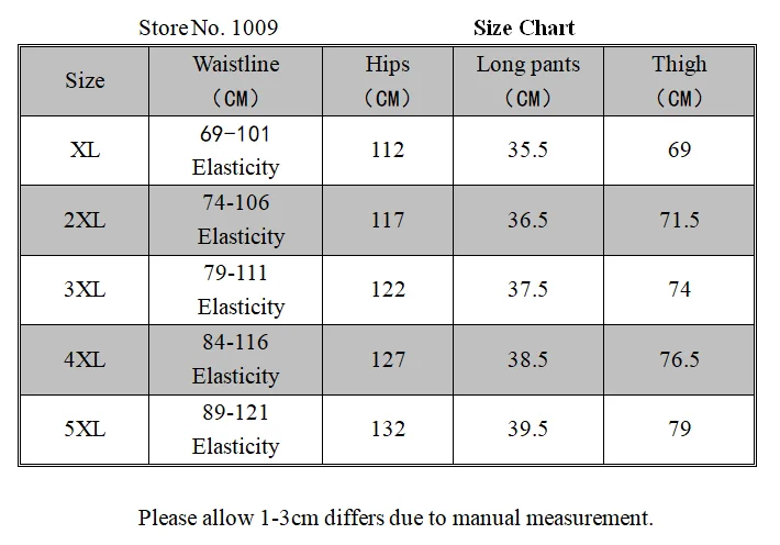 Женские джинсовые шорты широкие брюки большого размера с высокой талией и