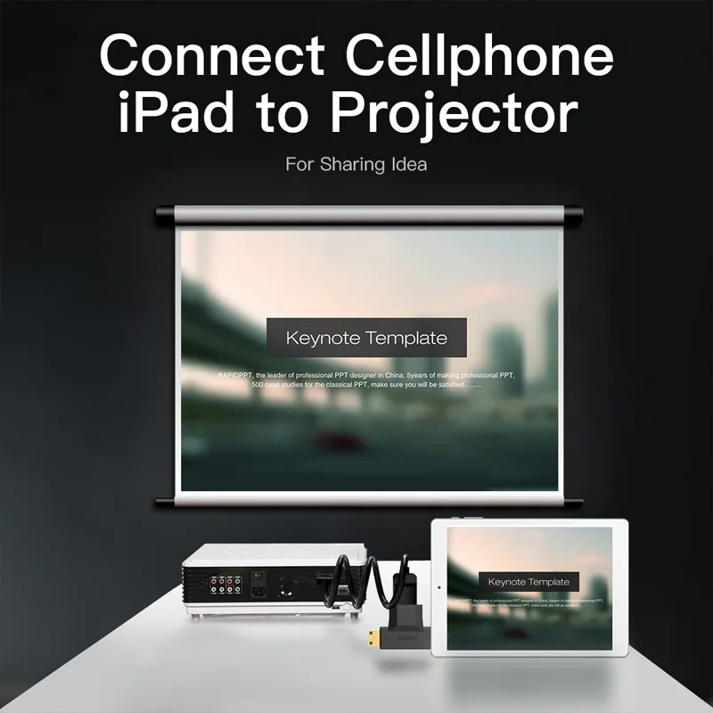 Адаптер Vention Mini / Micro HDMI в 2 1 конвертер Папа-мама с 3D 1080P для ТВ монитора проектора