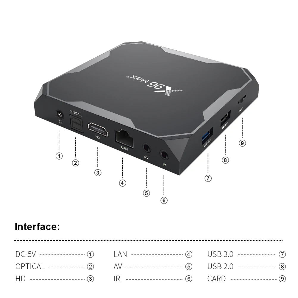 

X96Max+ Network Set Top Box Android 9.0 Quad-Core Support 3D WiFi Bluetooth
