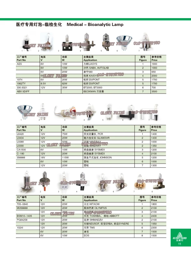 Запасная лампа для Landwind 12 В 20 Вт LW C100 C200 C300 C400 Jin Rui GS200 GS300 GS400 GS480 биохимический