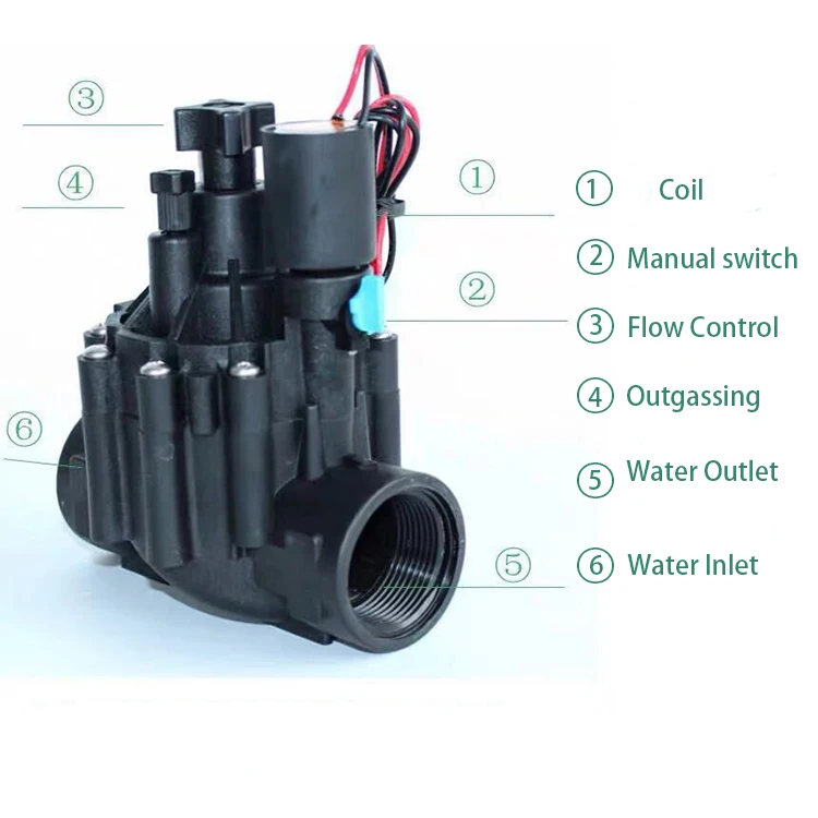 Válvula solenoide para irrigação de água, 3