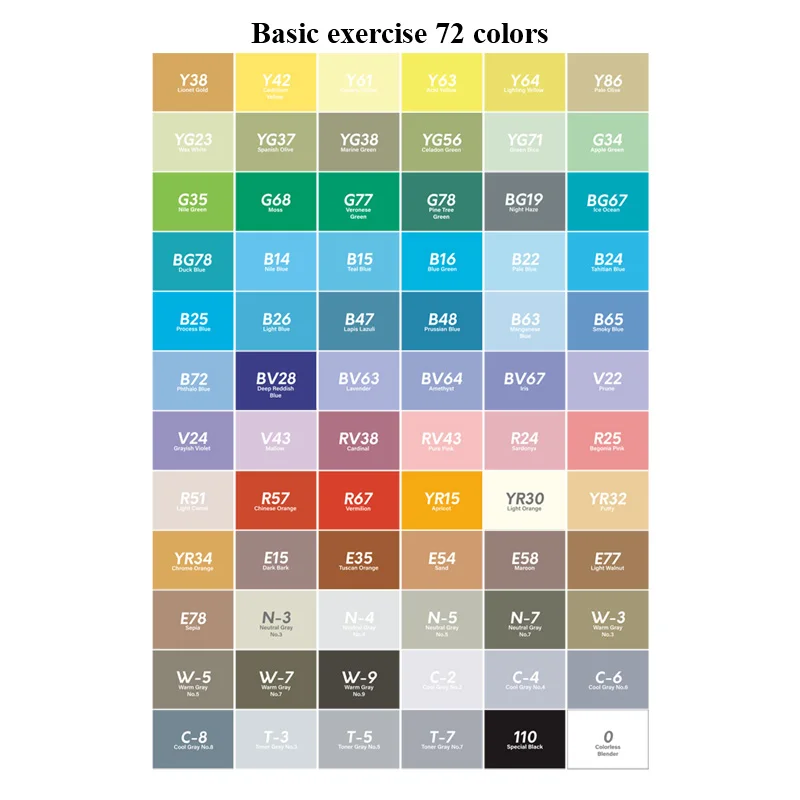 Basic-72colors Croma Двойные головки для рисования 12/24/36/48/60/72/216 Цвета Водонепроницаемый эскиз жирной на спиртовой основе маркер для аниме студентов дизайн - Цвет: Basic-72colors