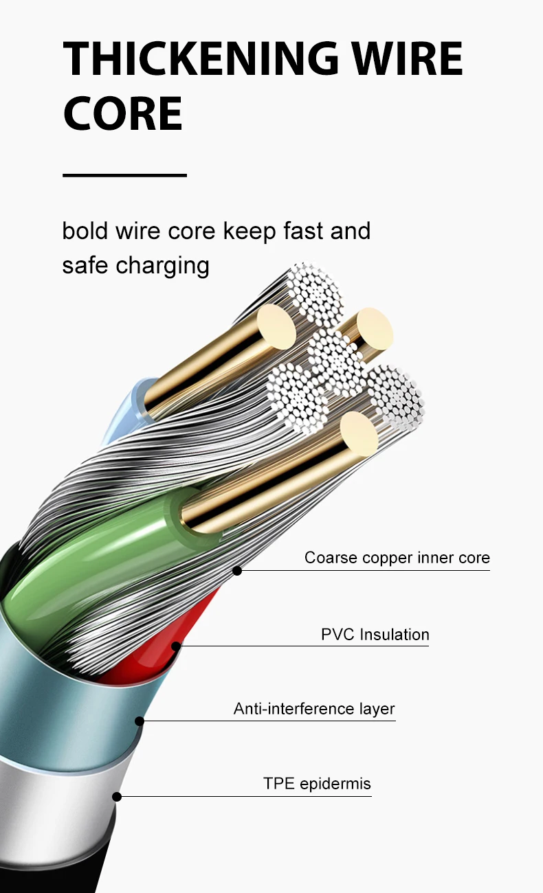 IONCT 3A Micro USB Дата-кабель для быстрой передачи данных зарядки для iPhone Xiaomi samsung Android usb c type-c кабель мобильного телефона зарядное устройство Шнур провода