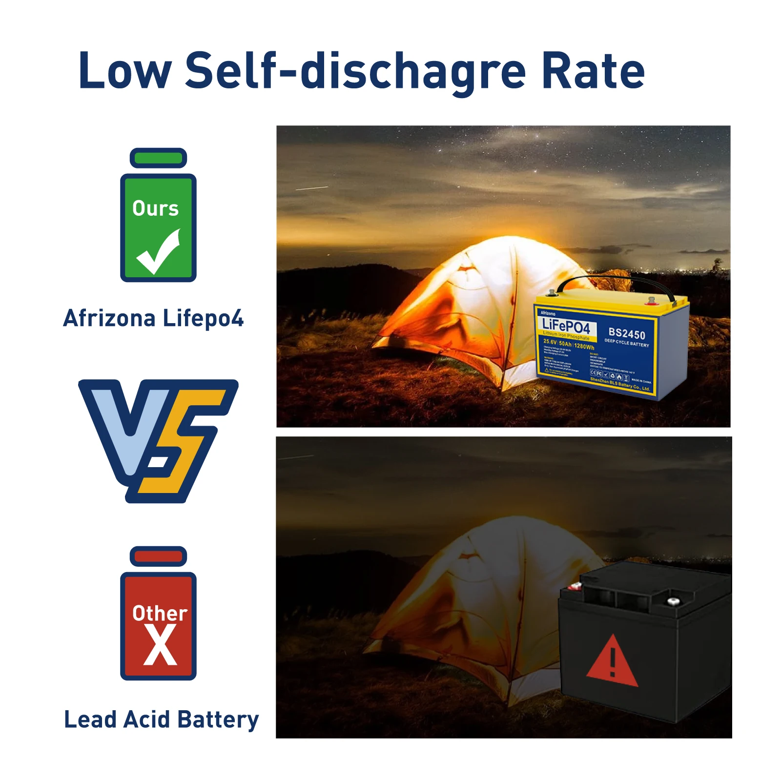 12V 200Ah LiFePO4 Deep Cycle Battery with BMS Camp Replace 12.8V 100AH 280AH 300AH Power Solar RV BOAT US EU DHL UPS Fast Ship |