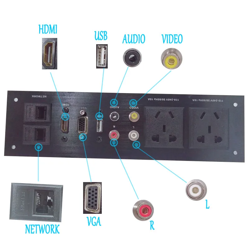 MMOMultionedia розетка Универсальный Три разъема RL VIEDO аудио USB VGA HDMI сетевой разъем преобразования