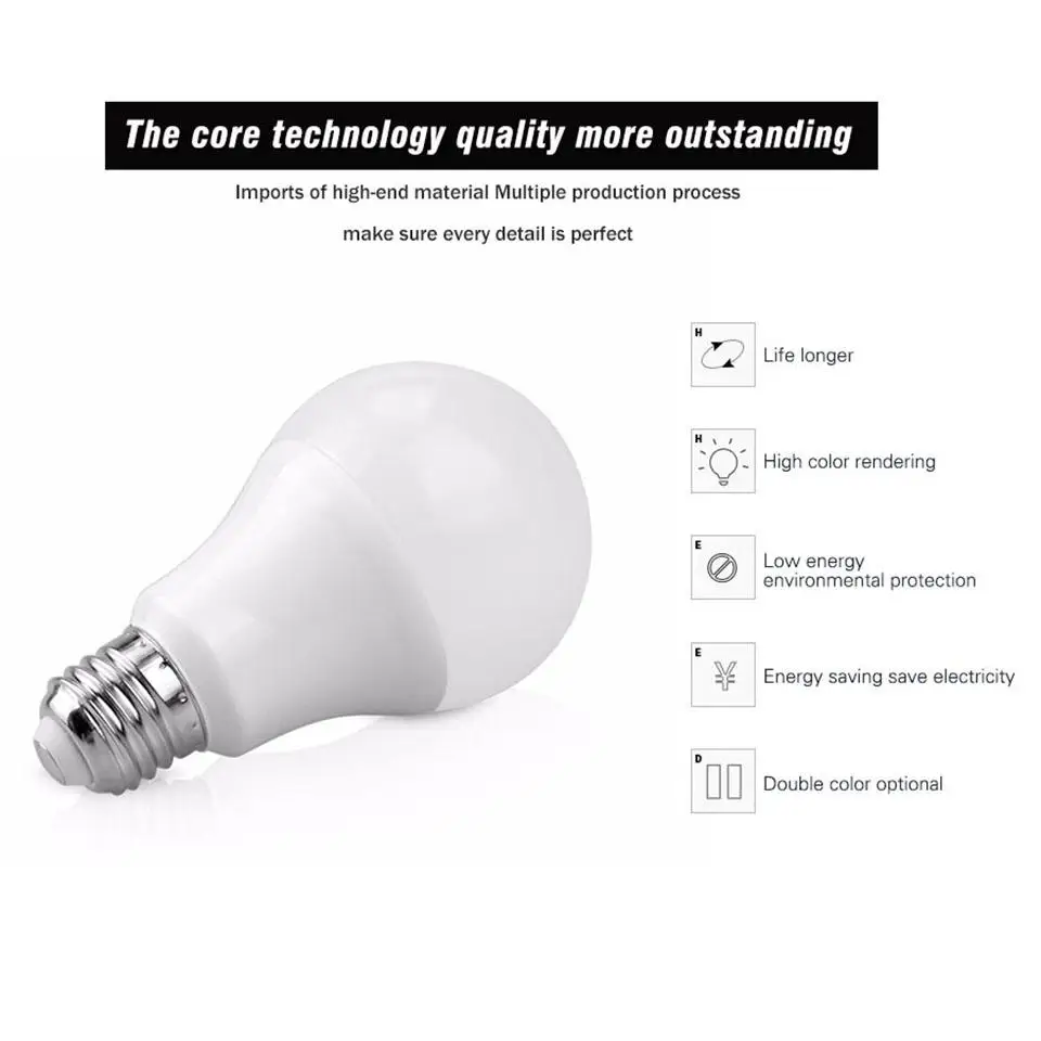 2 шт./лот Светодиодная лампа E27 E14 B22 25 Вт 18 15 12 9 6 лампада LED свет AC 220V Bombilla прожектор