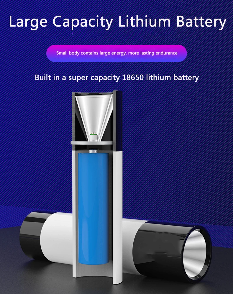 

New Mini Flashlight LED Strong Light Flashlamp USB Rechargeable Torch Outdoor Portable Strong Magnetic Work Lighting Tent Lamp