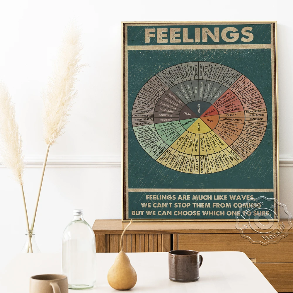 Ретро-постер с волнами реальные чувства выглядят как обычные позитивная энергия