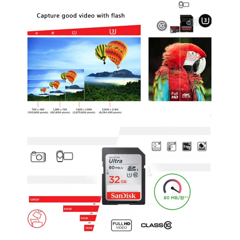 Карта памяти SanDisk sd-карта 128 Гб 64 ГБ 32 16 класс 10 SD SDHC SDXC высокоскоростная карта C10 80