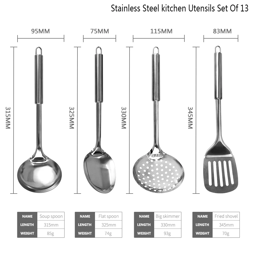 XYj 13 шт. кухонная утварь из нержавеющей стали ложка скиммер лопатка вилка для мяса