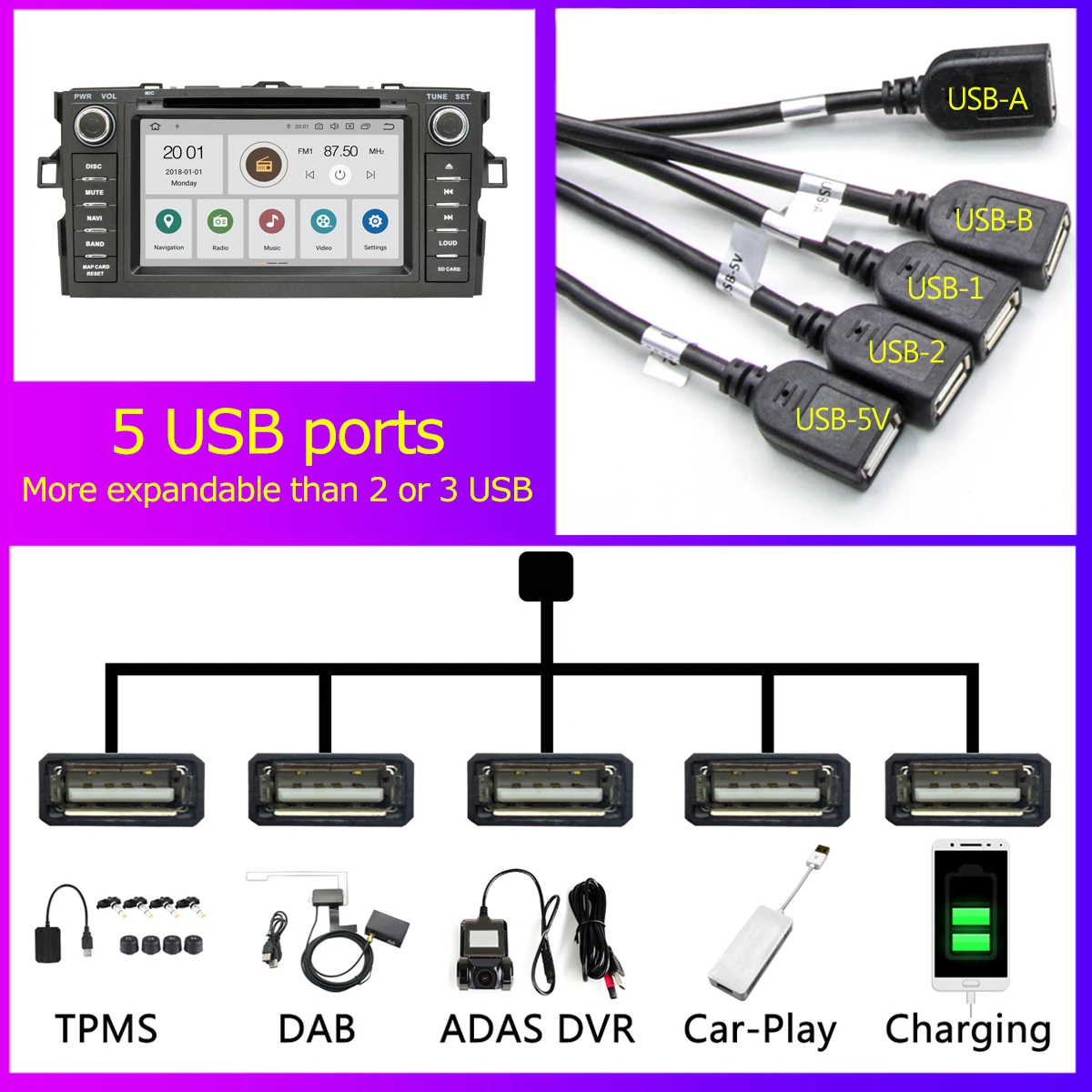 Автомагнитола PX6 мультимедийный плеер с дисплеем DVD плеем GPS DSP 4 Гб + 64 ГБ на
