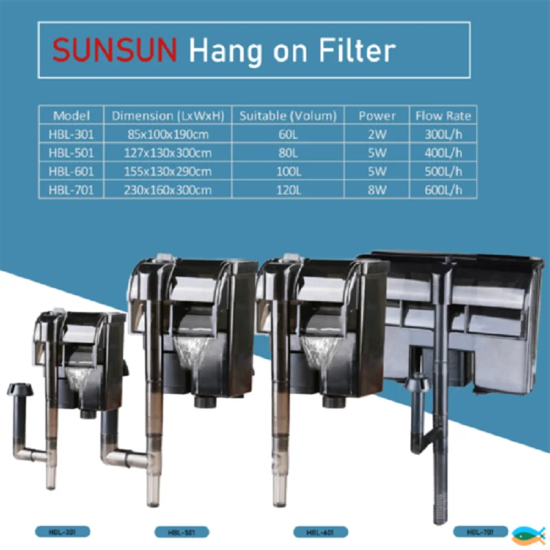 

Sunsun 300L/H 400L/H 500L/H 600L/H Hang On Filter Waterfall Water Fall Hanging Sponge External Filter Aquarium Fish Tank